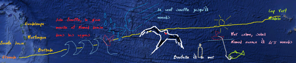 Traversée du Cap Vert à Grenade Caraïbes